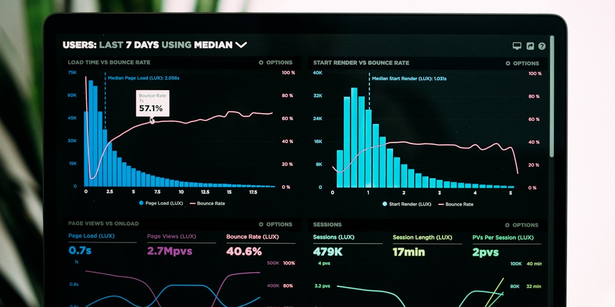 Professional team analyzing voice AI deployment data on multiple screens showing failure metrics and success patterns